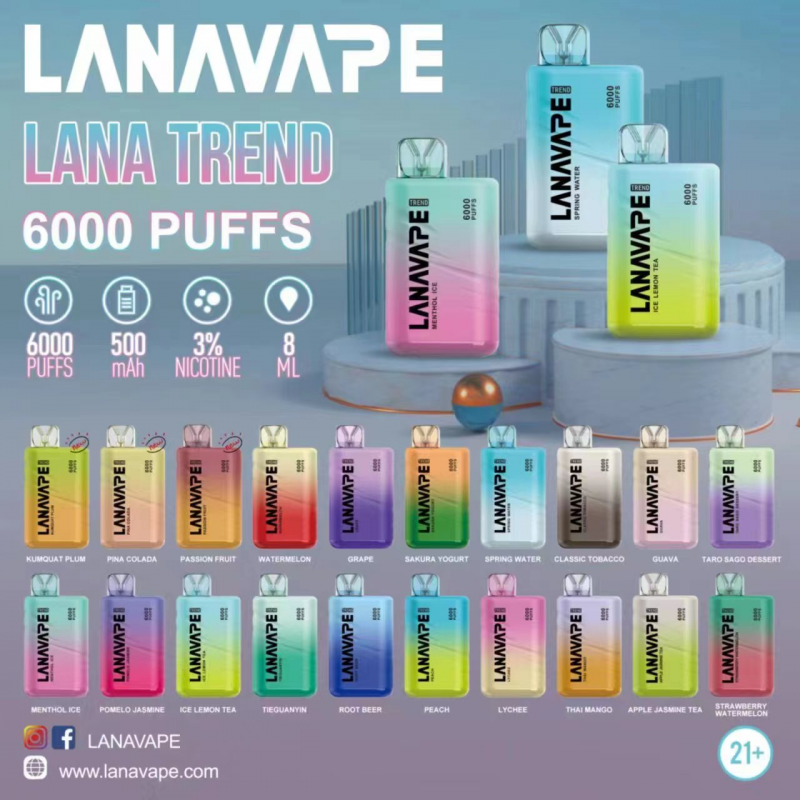 lana6000口